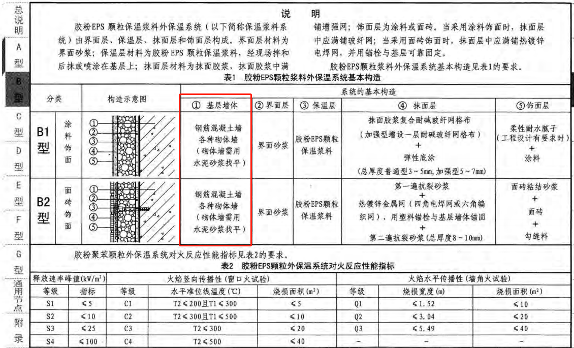 外保溫墻面施工對(duì)策分析611063.png